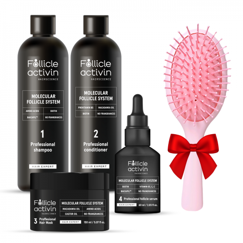 Follicle Activin: Curs complet – regenerează creșterea și volumul părului (acționează ca o mezoterapie)